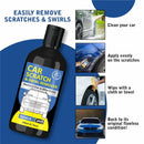 ScratchXpert Car Scratch Removal Cream v Essence Spray - Restores Your Car Shine Instantly