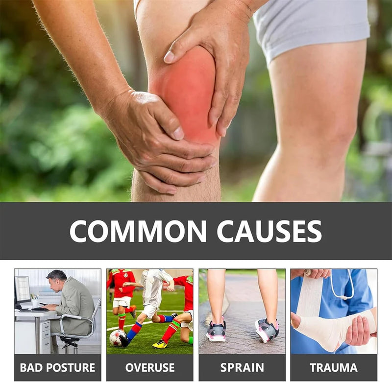 ColdRelief™ - Lumbar Cold Compress Gel with Relief Spray (Buy 1 Get 1 Free🔥🔥)