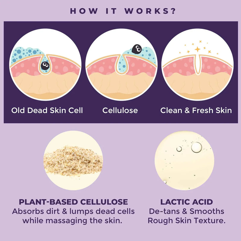 GlowKesar™ - Kesar & Haldi Exfoliating Gel ( Buy 1 Get 1 Free🔥🔥)