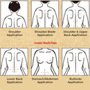 VedaRelief™ - Japanese Ayurvedic Pain Relief Patches