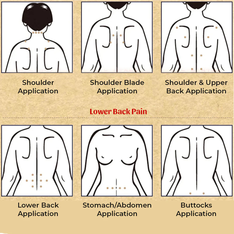 VedaRelief™ - Japanese Ayurvedic Pain Relief Patches